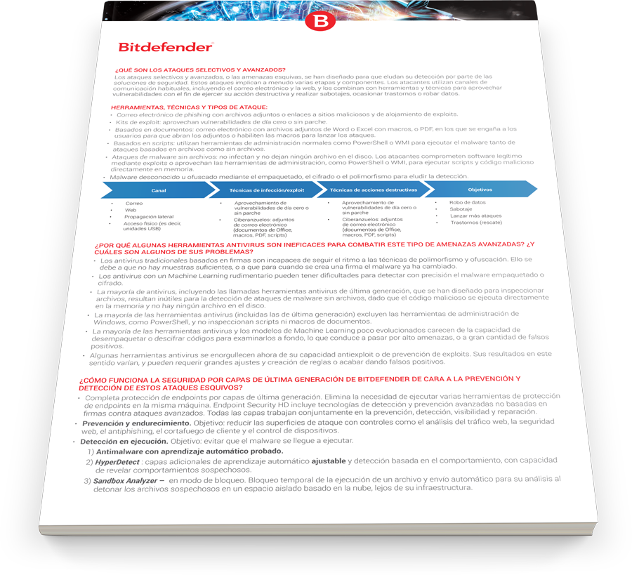 Bitdefender Bitdefender